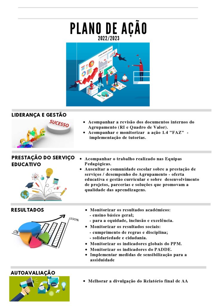 Plano-de-Acao-2022-2023-1_page-0001-724x1024