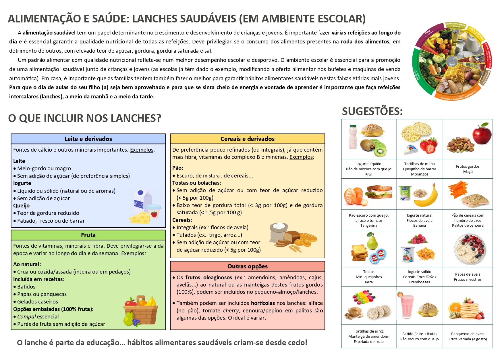Lanches-Saudaveis-UCC-Baiao-1_page-0001